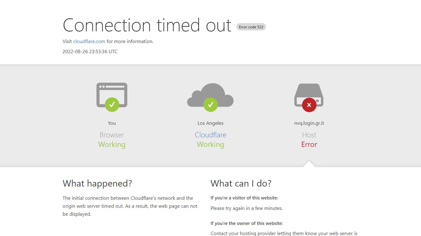 Paypal Phone Number Center Dispute - nvq.login.gr.it